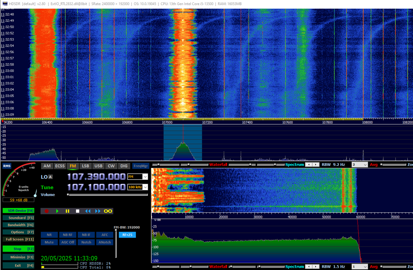 SAÉ Mesure signal